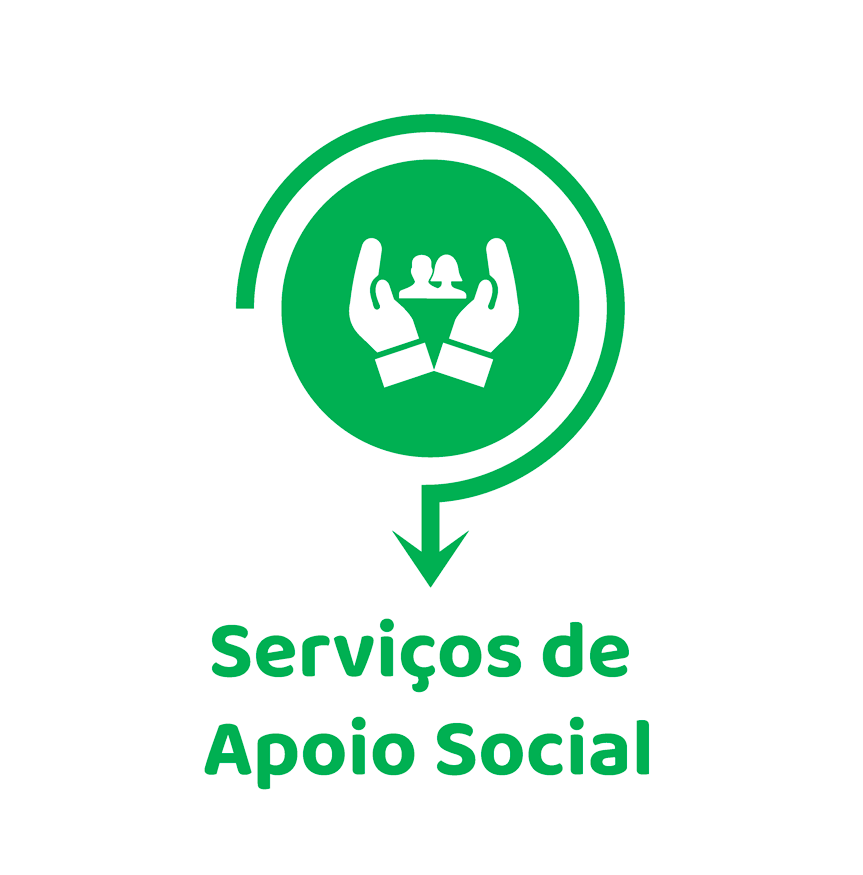 Serviços de Apoio Social